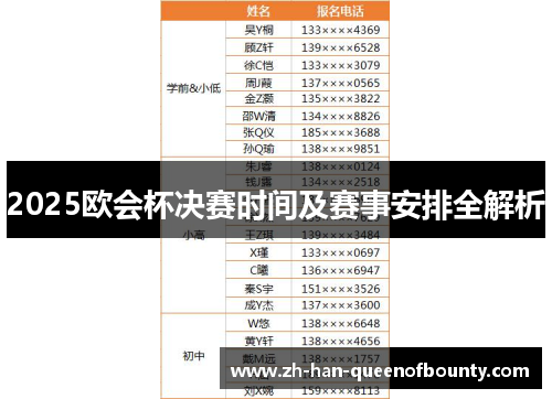 2025欧会杯决赛时间及赛事安排全解析