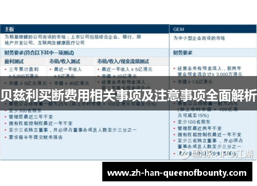 贝兹利买断费用相关事项及注意事项全面解析