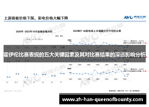 霍伊伦比赛表现的五大关键因素及其对比赛结果的深远影响分析 霍伊伦比赛表现的五大关键因素及其对比赛结果的深远影响分析