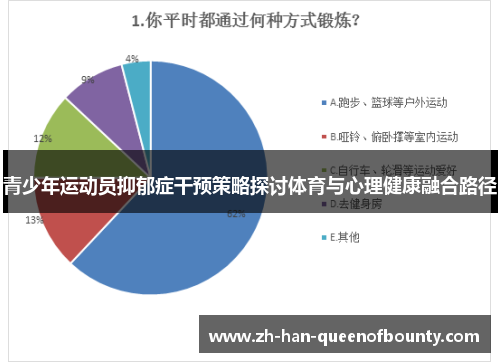 青少年运动员抑郁症干预策略探讨体育与心理健康融合路径