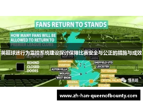 英超球迷行为监控系统建设探讨保障比赛安全与公正的措施与成效