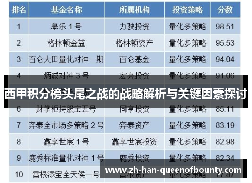 西甲积分榜头尾之战的战略解析与关键因素探讨