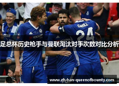 足总杯历史枪手与曼联淘汰对手次数对比分析