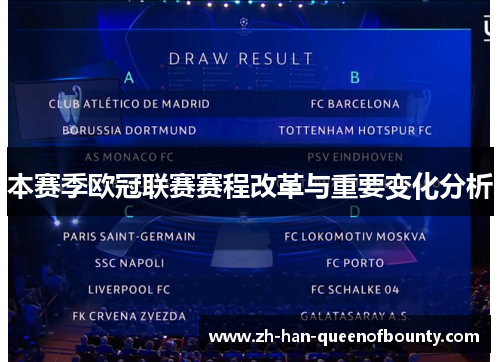 本赛季欧冠联赛赛程改革与重要变化分析