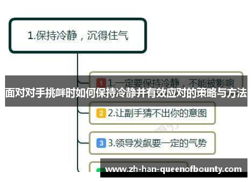 面对对手挑衅时如何保持冷静并有效应对的策略与方法