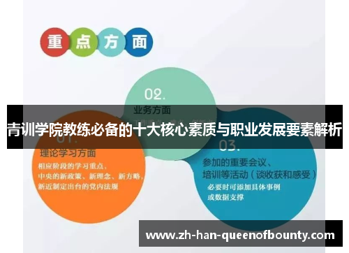 青训学院教练必备的十大核心素质与职业发展要素解析