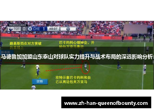 马德鲁加加盟山东泰山对球队实力提升与战术布局的深远影响分析